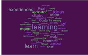 Working on IoT Project