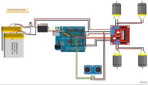 Wheel Robot Components